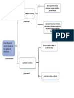 Diagrama de Arbol