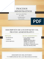 PROCESOS Administrativos