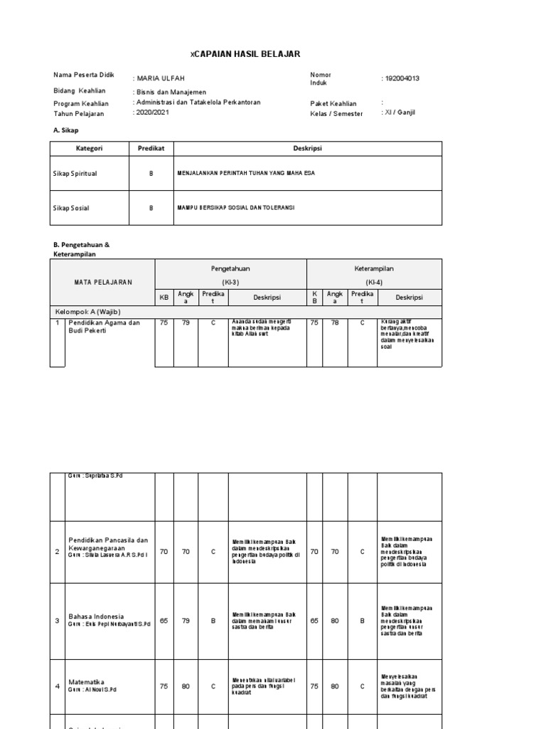Isi Raport Maria Ulfaah 2020/2021 | PDF