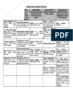 I - Partidas de La Sociedad Conyugal