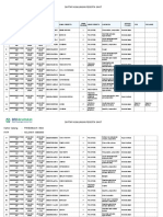 Daftar Kunjungan Peserta Sakit