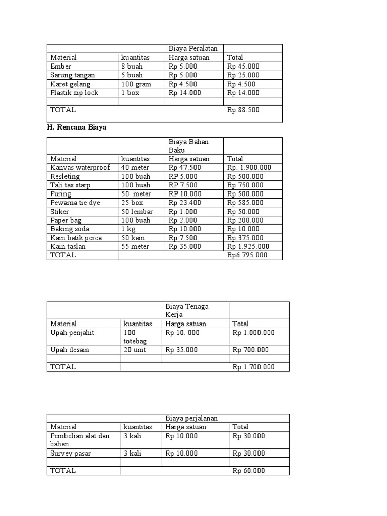 Biaya Bahan Baku | PDF