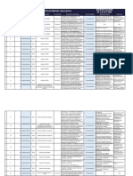 Hallazgos-Identificación-Riesgos-PQRDS