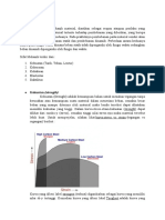 Materi Sifat Mekanik