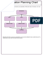 Exam Speaking: Oral Presentation - Planning Sheet
