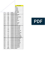 Daftar Layer Autocad