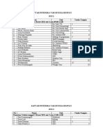 Rekapitulasi Daftar Penerima Vaksin