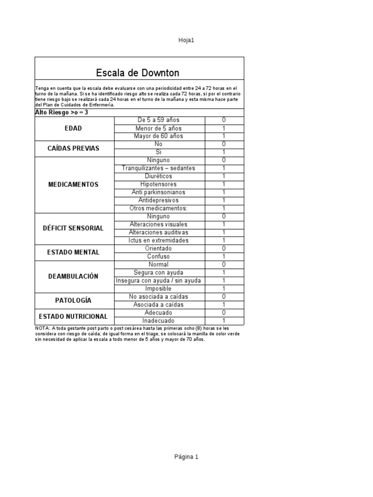 Escala Downton | PDF | Medicina CLINICA | Especialidades Medicas