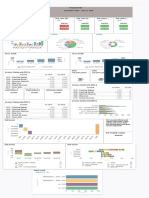 Company Info: Acquisition Date - July 31, 2008: MTD QTD YTD MTD MTD MTD