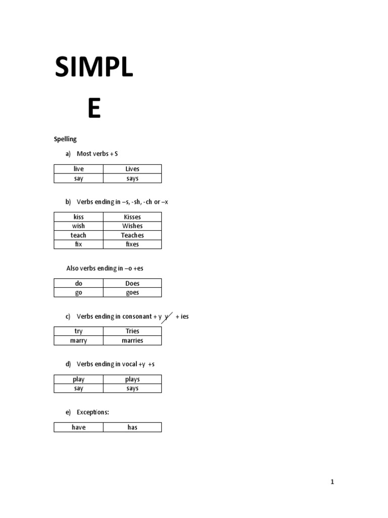 Present Simple Verb Rules Guide | PDF | Languages | Language Arts ...