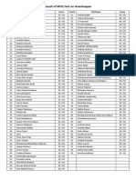 Mark Sheet (MCQ On Grasshopper)