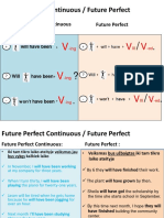 Future Perfect Continuous / Future Perfect