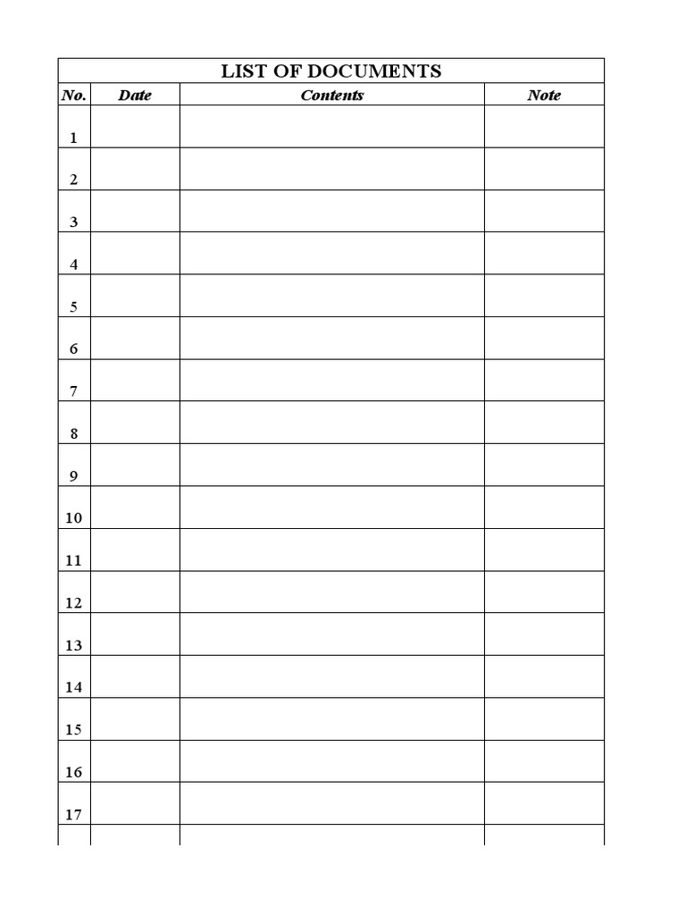 list-of-documents-pdf