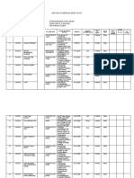 DAFTAR KERJASAMA