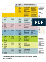 La Autoridad Europea de Seguridad Alimentaria (EFSA