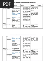 RPM (Sej) THN 5-2019 SP