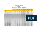 Tuesday - Level 1 - 12.30-14.10 Sidney Mr. Slamet Widodo 2021