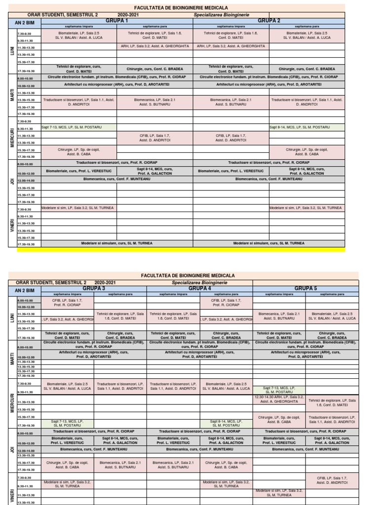 Bioengineering Course Schedule 2020-2021 | PDF