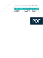 Data Diagnosa (J18.0/Bronchopneumonia, Unspecified) Data Kunjungan Pasien Puskesmas Salam