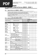 Delta PLC Programming Instructions | PDF | Timer | Programmable Logic ...