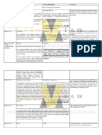 2019 Amendments to the Rules of Court