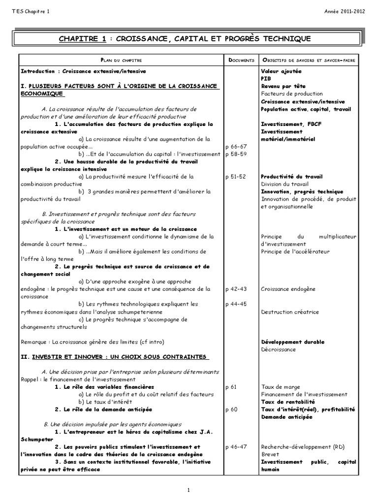 Montrer Que Le Progrès Technique Est Endogène Croissance, Capital Et Progrès Technique | PDF | Effet multiplicateur |  Croissance économique