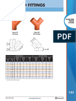 Plain End Fittings: Figure 914 & 924