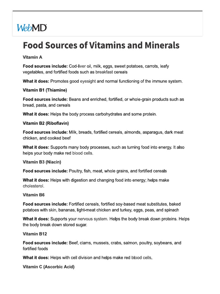 Food Sources of Vitamins and Minerals PDF