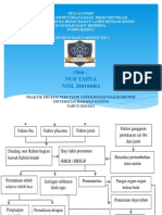 Peta Konsep Presentasi Soca