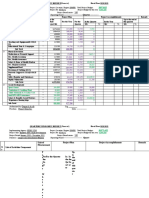 Quarterly Progress Report Summary