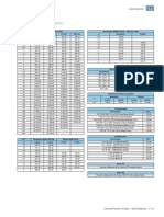 tabela de rebobinamento para assistencia WEG-01-05-2014