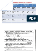 кислородсодержащие соед. 10кл проф