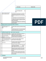 Contoh Checklist Audit No Item Audit Ite