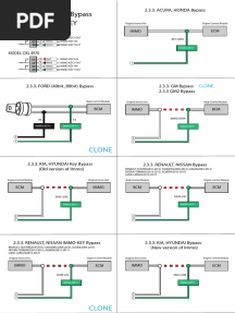 Immo-Key: Immobilizer Bypass
