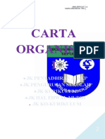 Carta Organisasi 2018