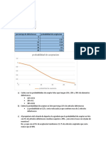 Ejercicio 32