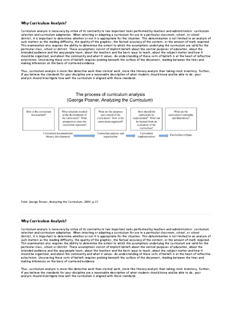 Why Is Curriculum Analysis Important? – RANP