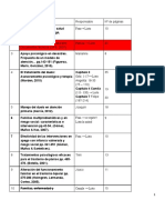 Resumen Finalprueba 2 Modalidades