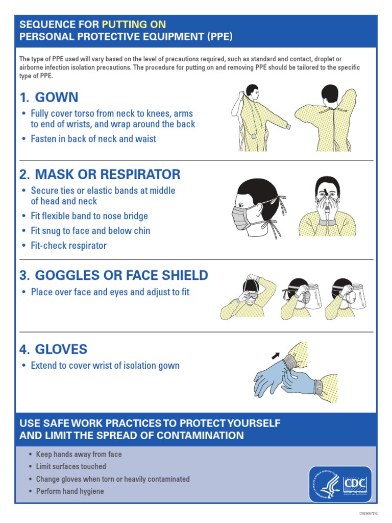 CDC PPE Donning and Doffing Sequence | PDF | Personal Protective ...