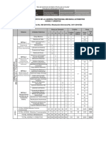 Itinerario Formativo Mec. Automotriz