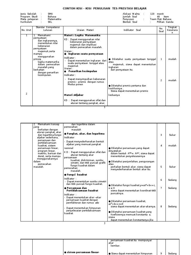 Kisi Kisi Unas 07 08