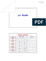 J09 Scale 6note