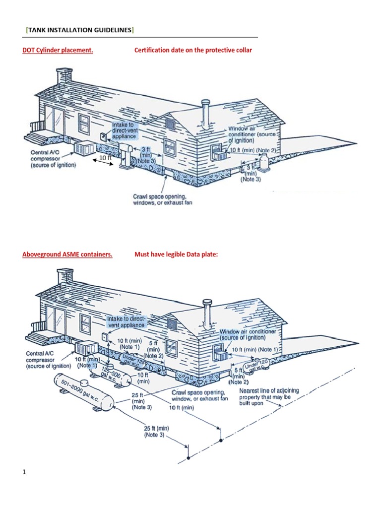 NFPA 58 Tank Placement Chart JaySan