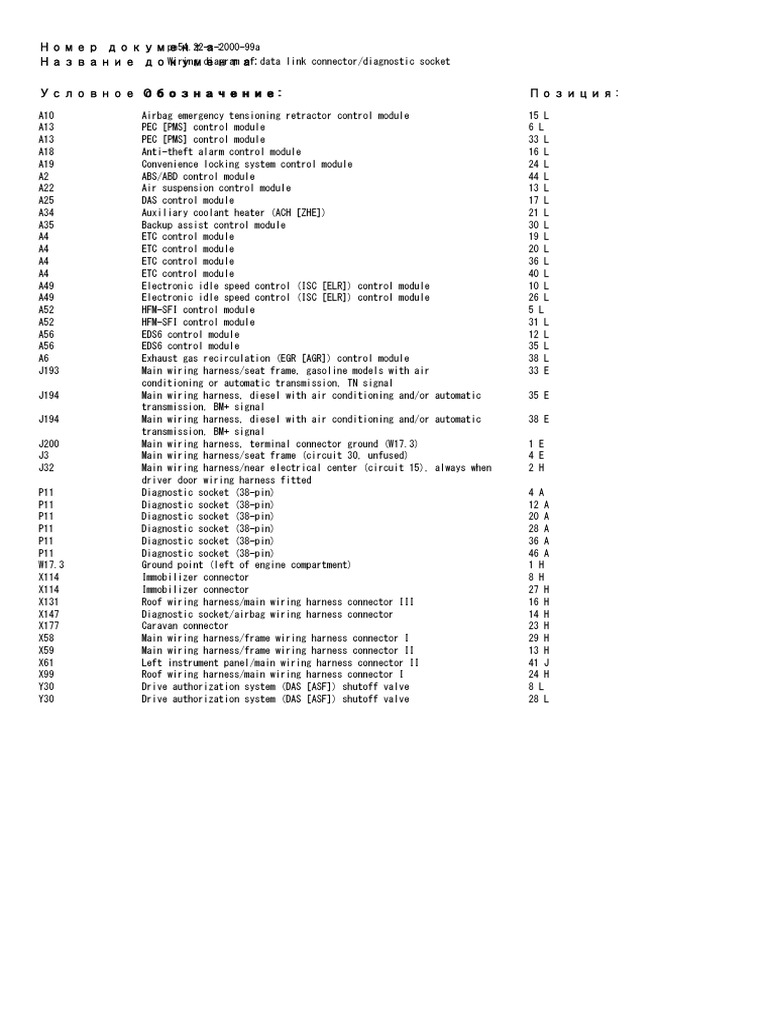 Wiring Diagram of Data Link Connector1 | PDF | Vehicle Technology ...