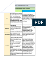 Actividad Nº2 Cuadro Comparativo N. Inter.