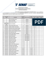 Resultado Final Atualizado 325 - 20 - Aproveitamento Cadastro Reserva Nacional