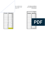 Formulas Quiz PRODUCCION