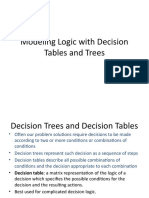 Modeling Logic With Decision Tables and Trees