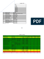 Project Status Report v2.4