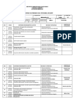 Plan de EvaluaciónPlanificación